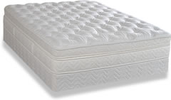 Absolute Comfort Memory Foam Mattress