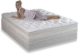 Memory Foam Mattress