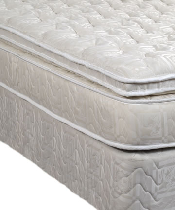 MemorRest Memory Foam Mattress