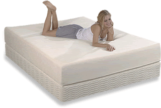 perfect bedroom mattress