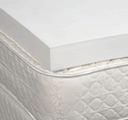 Memory Foam Mattress pad